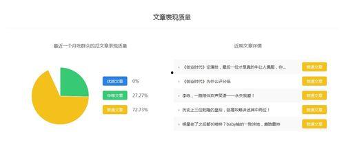 吃瓜娱乐公众号推荐,吃瓜群众必看的明星八卦大揭秘！
